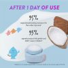 Crema occhi ialuronico blu Water Bank