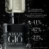 ACQUA DI GIÒ PROFUMO 75ML E SET RICARICABILE