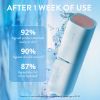Siero ialuronico blu Water Bank