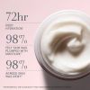 Crema idratante alla rosa per idratazione profonda Crema idratante alla rosa per idratazione profonda