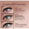 LASH IDÔLE Duo MASCARA LIFTING WATERPROOF