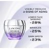 Rénergie HPN 300-Crema peptidica SPF 25