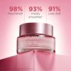 Crema Viso Giorno Multiattiva - Pelli Secche