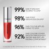 Rossetto M·A·C Locked Kiss Ink 24 ore