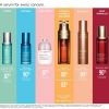 Siero rimodellante viso super rigenerante